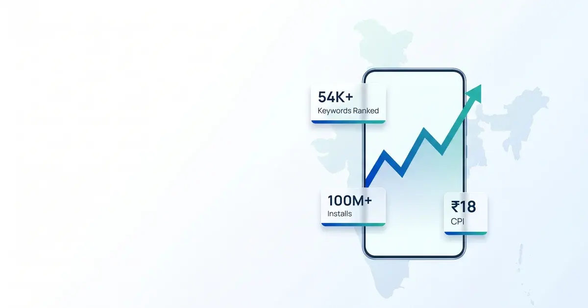 Mobile app marketing agency India — growth metrics dashboard