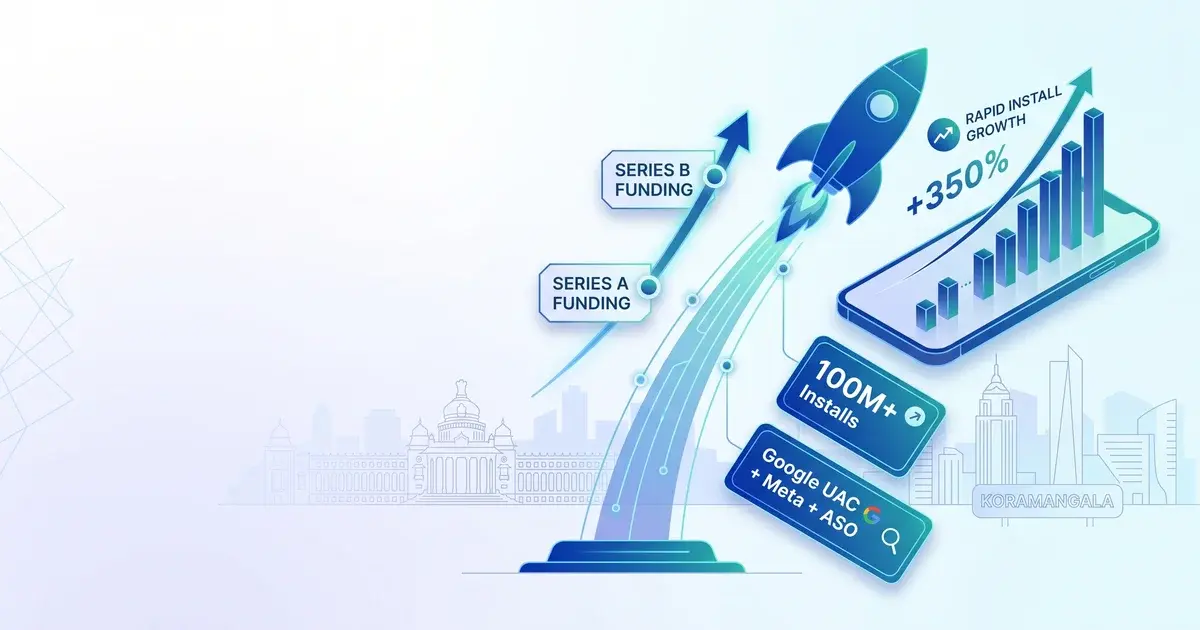 Mobile app marketing agency Bangalore — startup growth from Series A to B