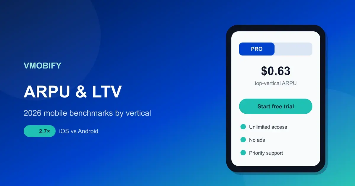 ARPU, ARPPU & LTV: 2026 App Benchmarks by Vertical