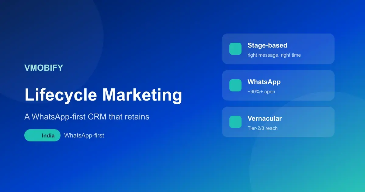App Lifecycle Marketing: A WhatsApp-First CRM That Retains (India)