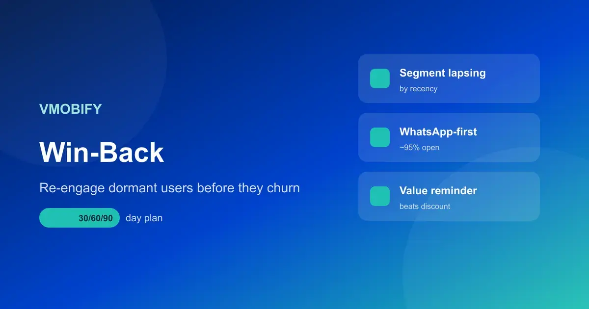 The App Win-Back Playbook: Re-Engage Dormant Users Before They Churn