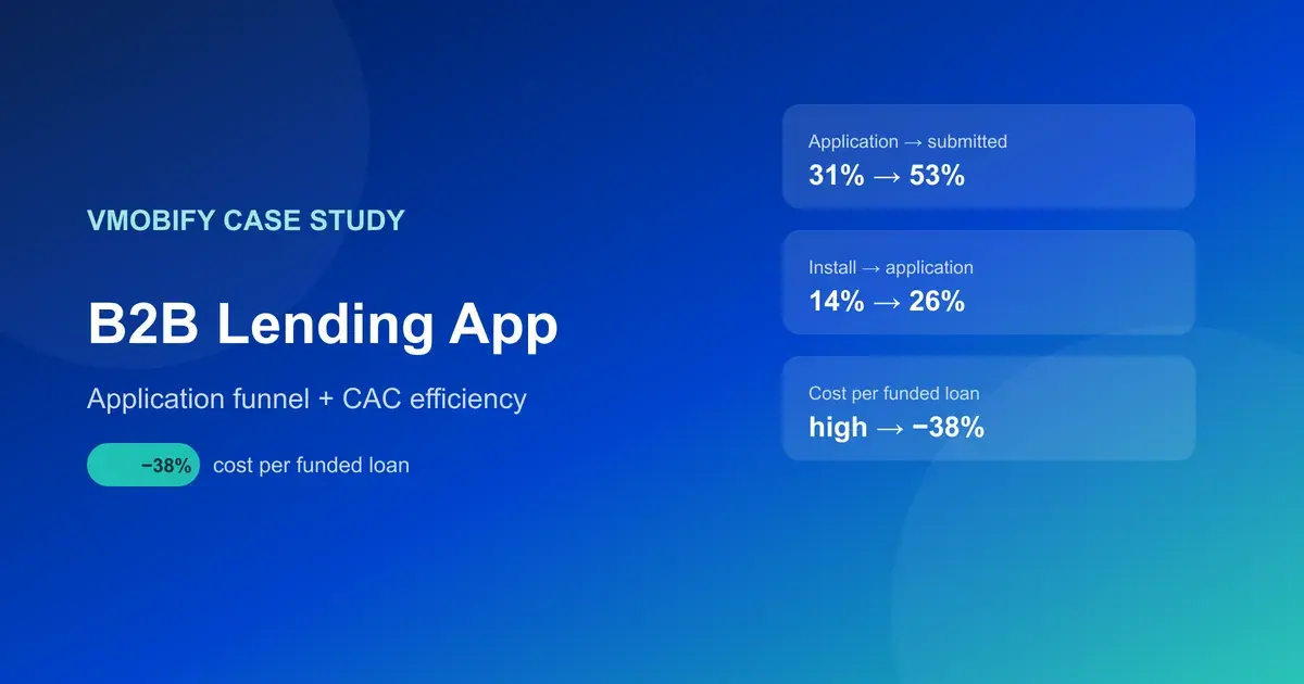 B2B Lending App Case Study: Cost-Per-Funded-Loan Down 38% — illustration
