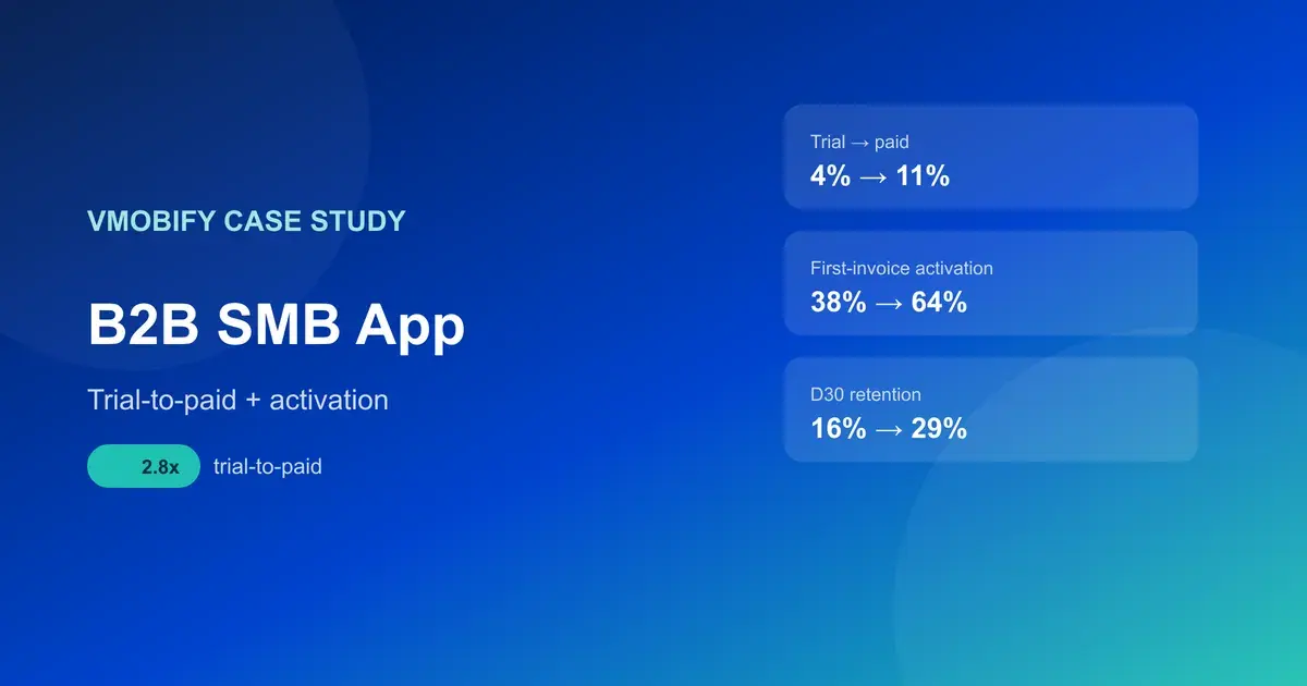 B2B Invoicing App Case Study: Trial-to-Paid 4% to 11% — illustration