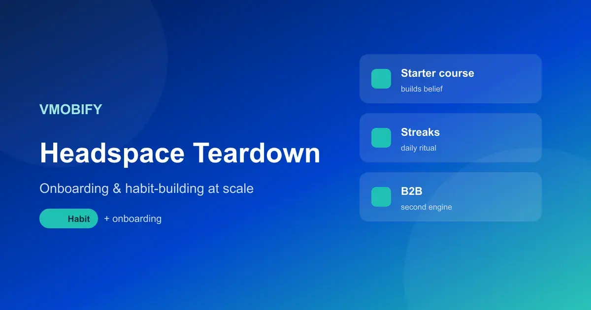How Headspace Grew: An Onboarding & Habit Teardown — illustration
