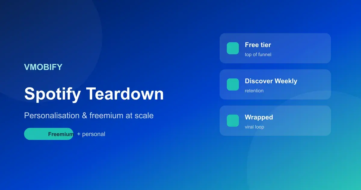 How Spotify Grew: A Personalisation & Freemium Teardown — illustration