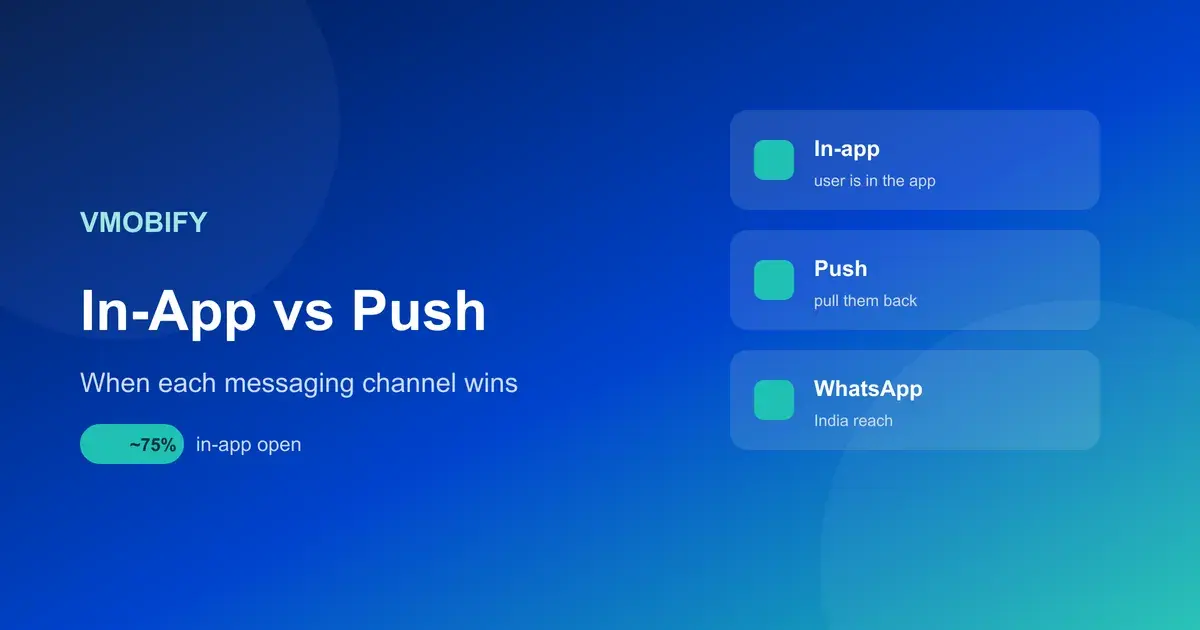 In-App Messaging vs Push: When Each Wins (With Benchmarks)