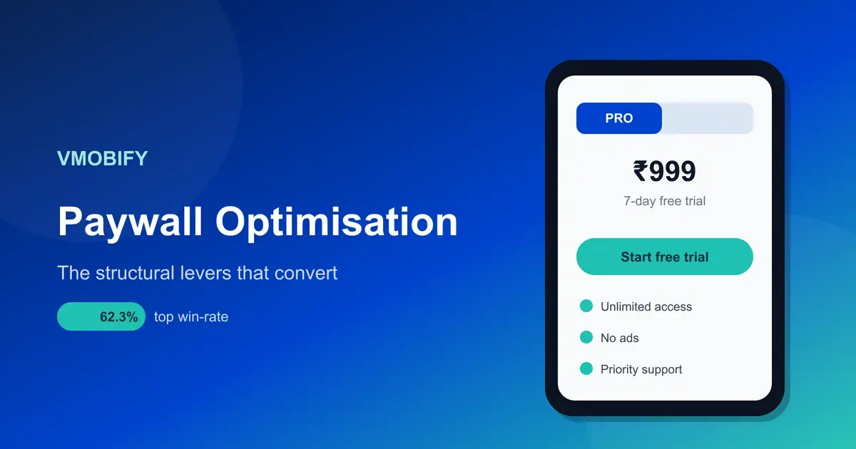 Paywall Optimisation: The 6 Decisions That Drive Conversion — illustration