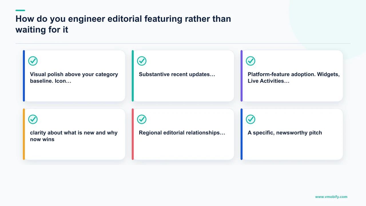Editorial diagram explaining How do you engineer editorial featuring rather than waiting for it? with 6 section-specific points.