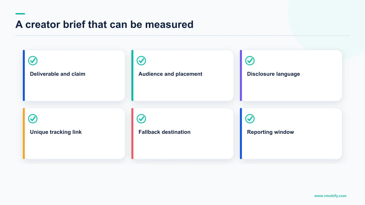 Six-part app influencer brief covering creative, disclosure, tracking and reporting