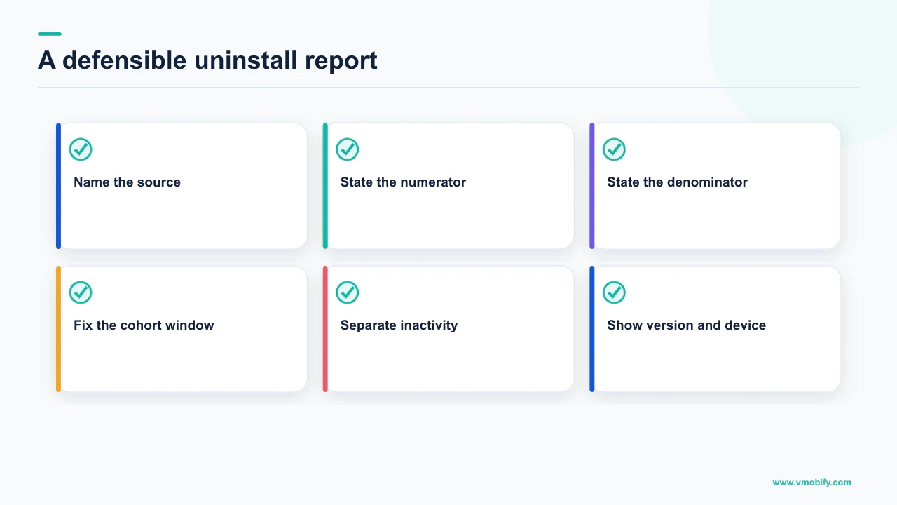 Checklist for reporting uninstall-related metrics without mixing incompatible definitions