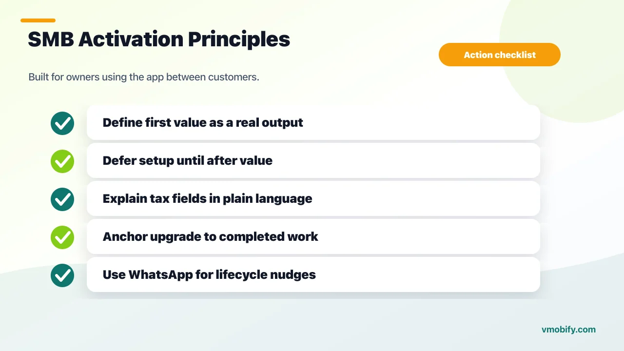 Checklist of SMB activation principles for defining first value, deferring setup, plain-language guidance, paywall timing and WhatsApp lifecycle.