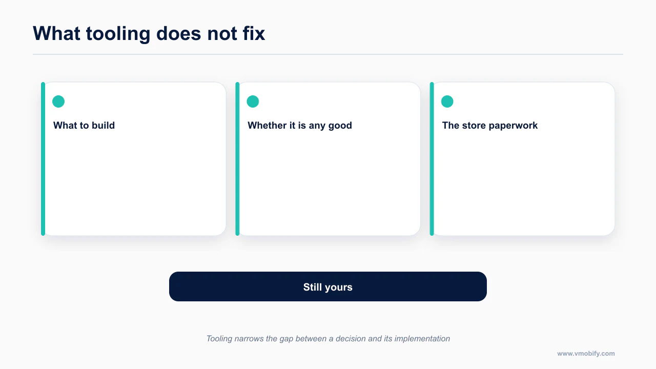 Three things mobile agent tooling does not do for you