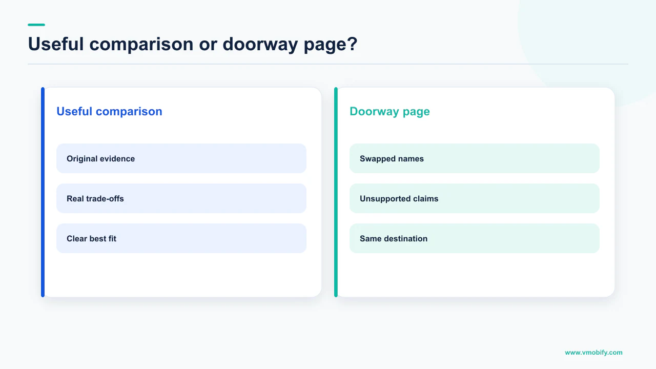 Side-by-side comparison of a useful competitor page and a thin doorway page
