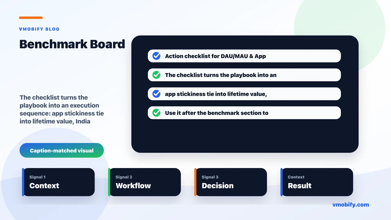 Action checklist for DAU/MAU & App Stickiness Benchmarks by Category (2026) covering app stickiness tie into lifetime value, India and emerging-market usage patterns change stickiness, you actually improve app stickiness.