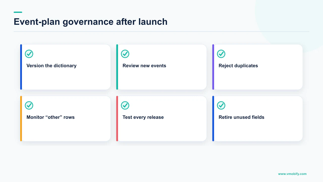 Post-launch governance checklist for a Firebase Analytics event plan