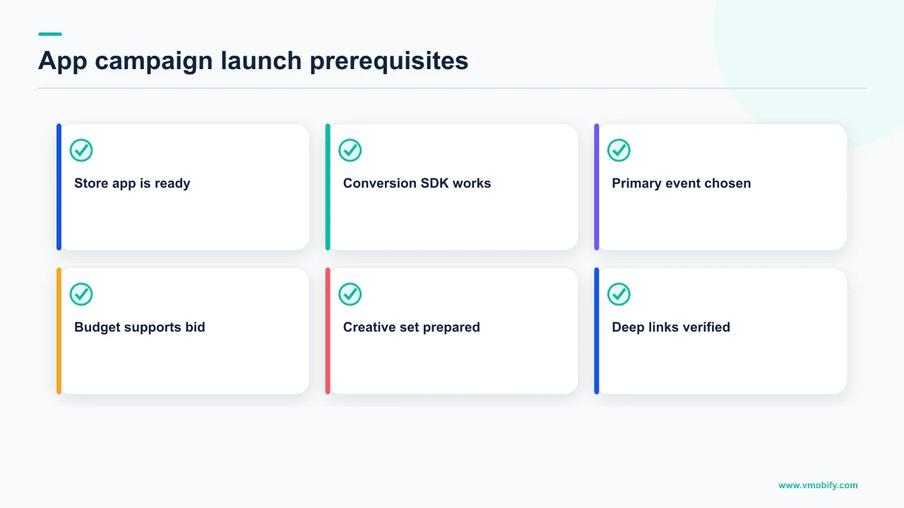 Six prerequisites for launching a Google App campaign