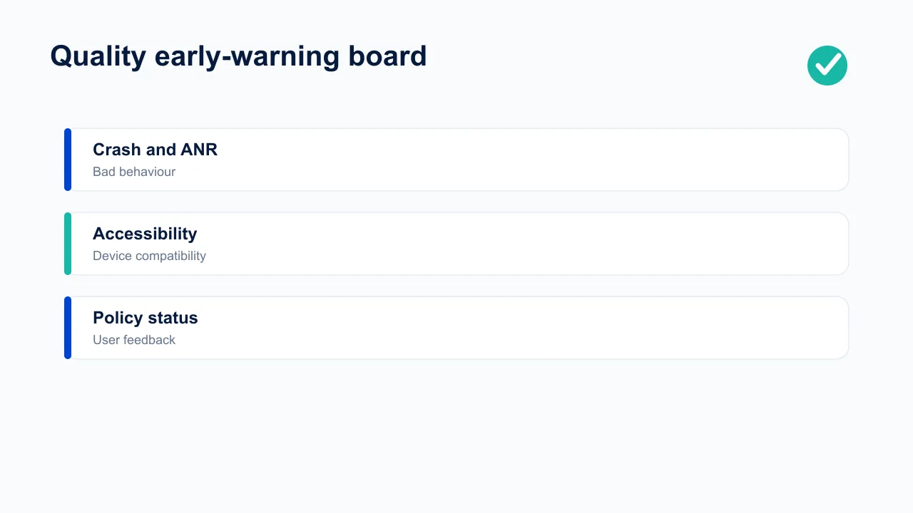 Quality early-warning board covering crashes, ANRs, behaviour, accessibility and compatibility.