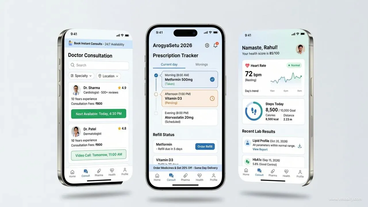 iPhone 15 mockup of a healthcare super-app showing doctor consultation booking, prescription tracking, and health metrics dashboard