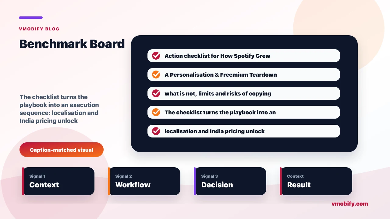 Action checklist for How Spotify Grew: A Personalisation & Freemium Teardown covering localisation and India pricing unlock emerging markets, transferable to your app — and what is not, limits and risks of copying this playbook.