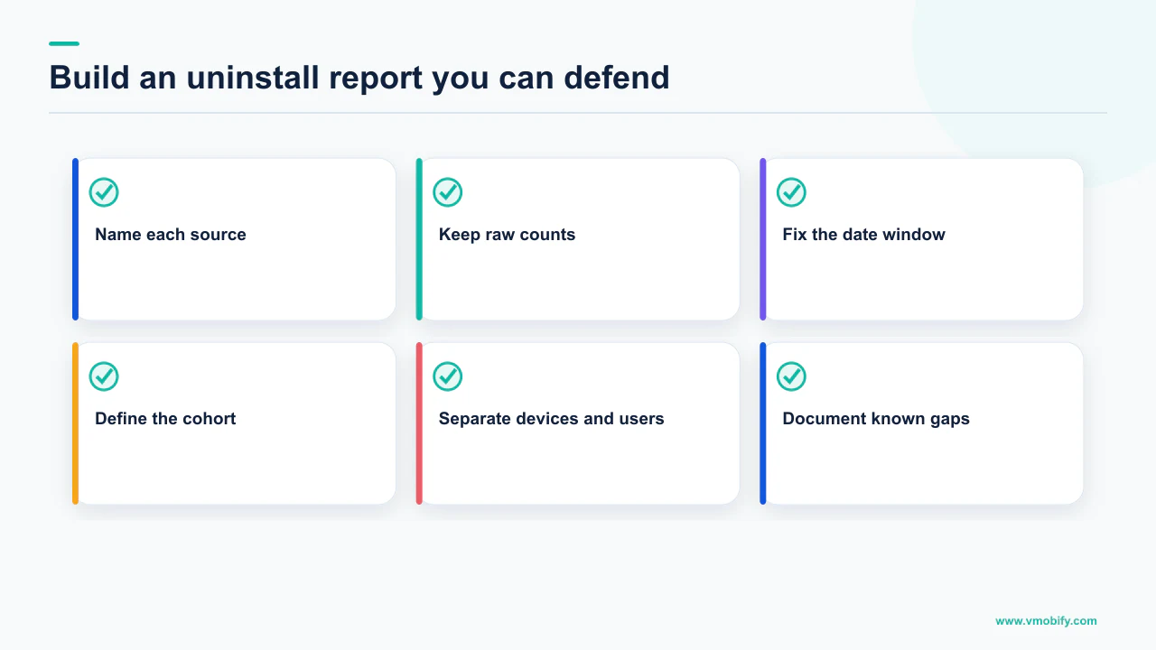 Checklist for a defensible app uninstall report