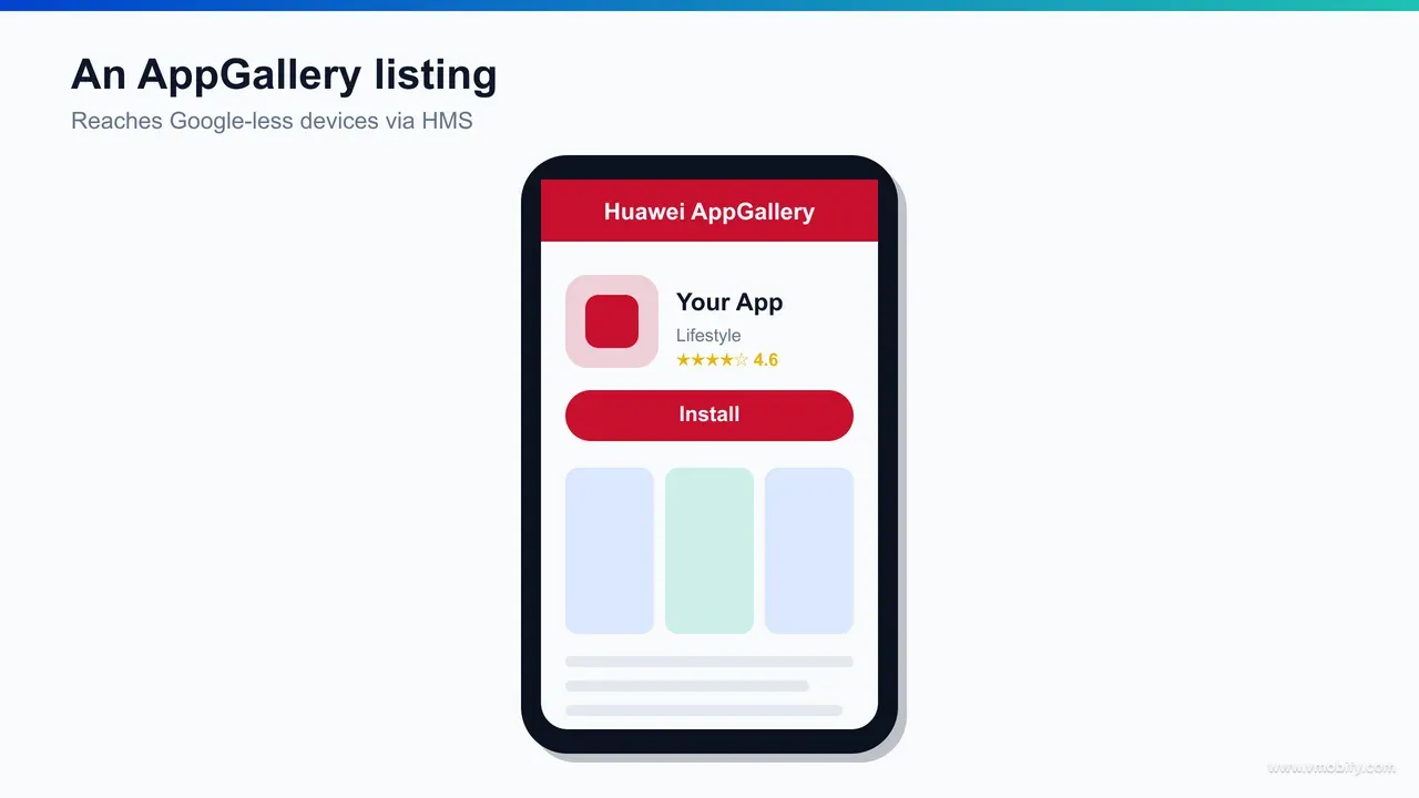 Phone mockup showing a Huawei AppGallery app product listing, with the app name, icon, rating, screenshots and install button as they appear to a user browsing the store on a Huawei device.