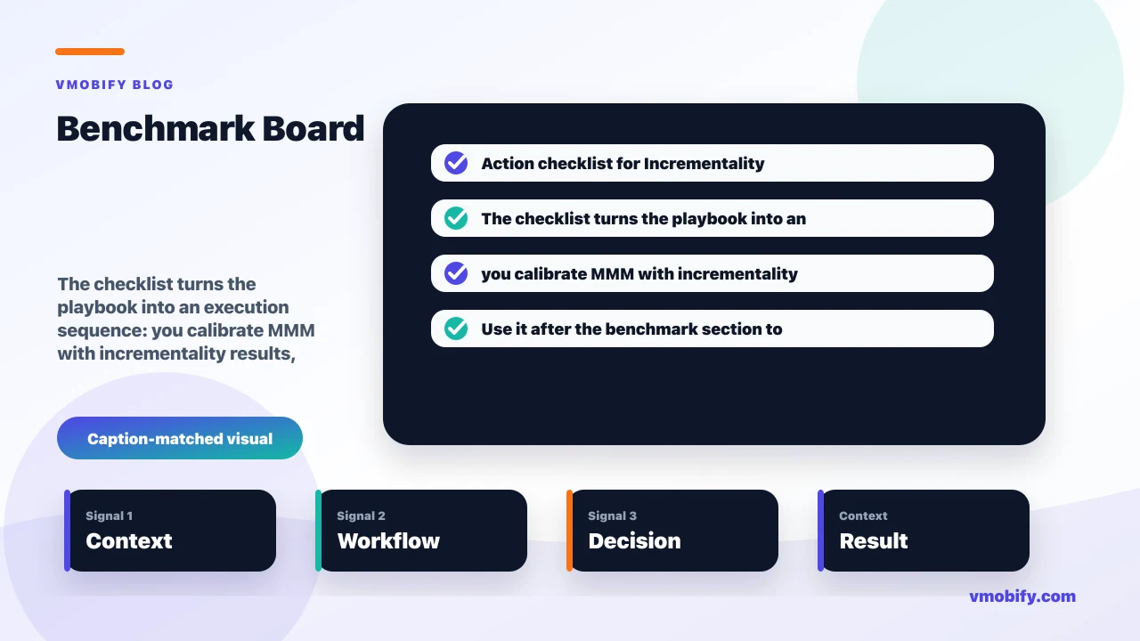 Action checklist for Incrementality Testing & Media-Mix Modelling for Apps covering you calibrate MMM with incrementality results, each measurement approach worth running, you run a basic incrementality test.