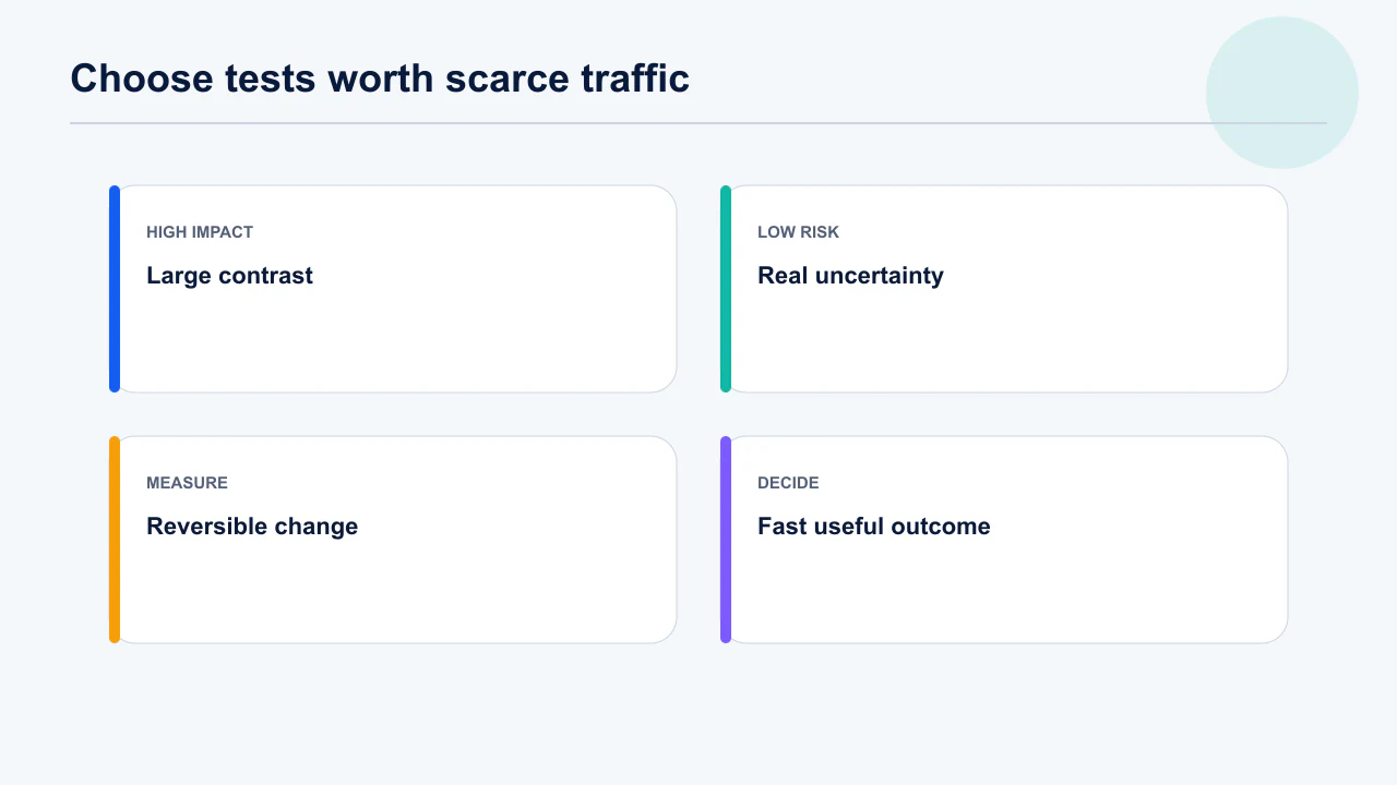 Mobile experiment sample size inputs showing baseline, effect, power, traffic and duration