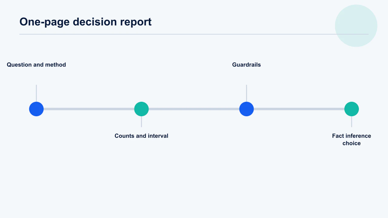 Experiment brief showing primary metric, guardrails, planned segments and exploratory analysis boundary