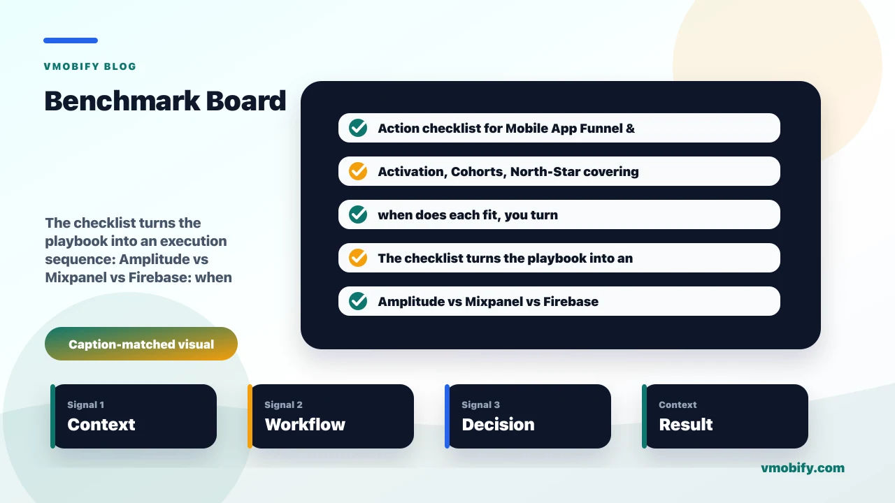 Action checklist for Mobile App Funnel & Product Analytics: Activation, Cohorts, North-Star covering Amplitude vs Mixpanel vs Firebase: when does each fit, you turn product-analytics insight into action, analytics mistakes mislead teams most.