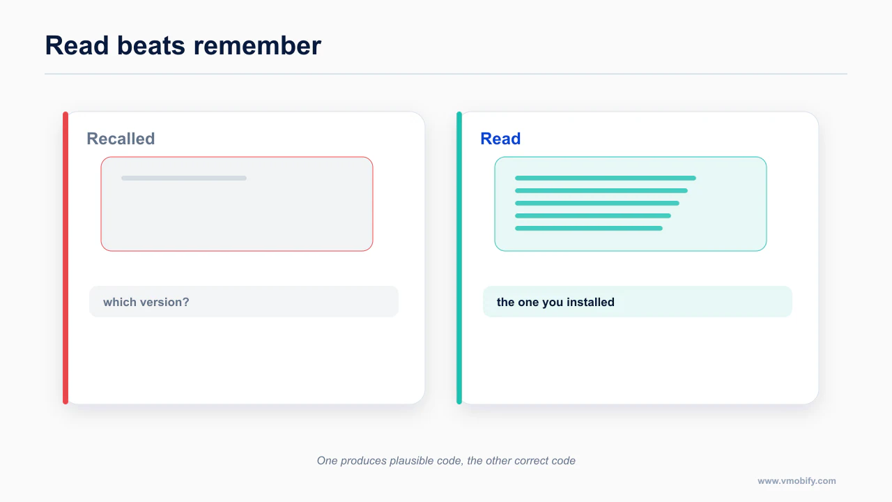 A recalled component API compared with a component read from the repository