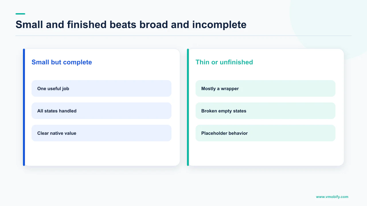 Comparison of a small complete MVP with a thin unfinished app likely to concern store reviewers