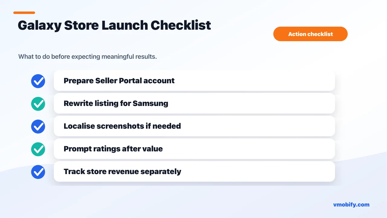 Galaxy Store launch checklist covering Seller Portal setup, Samsung-specific listing copy, localized screenshots, ratings prompts and separate store revenue tracking.