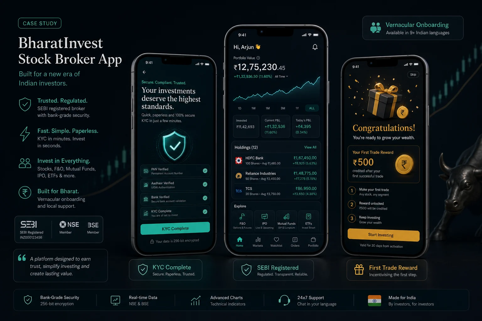 Premium stock broker app mockup with verified KYC onboarding, live portfolio dashboard, and first-trade reward screen for Indian investors.