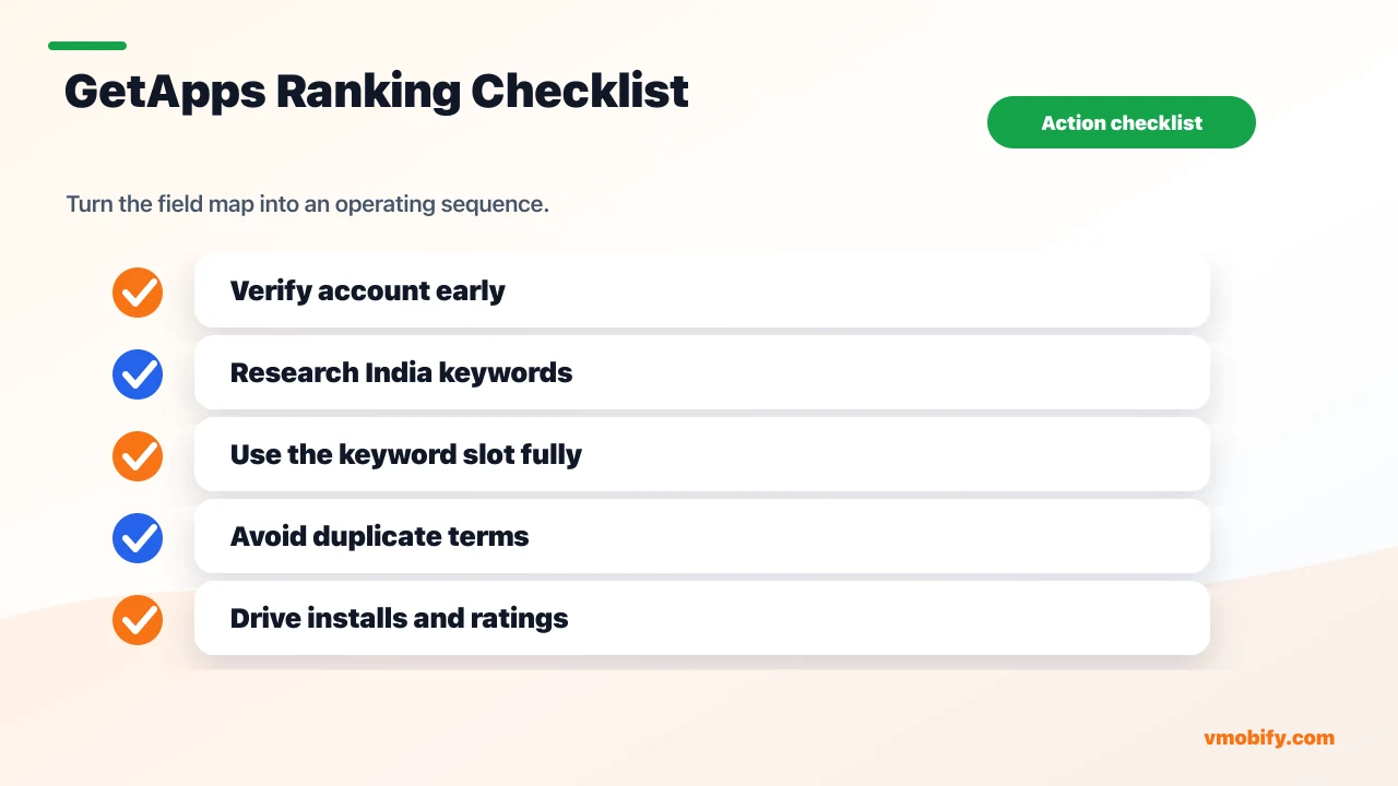 GetApps ranking checklist covering early account verification, India keyword research, full use of the keyword slot, avoiding duplicate terms and driving installs and ratings.
