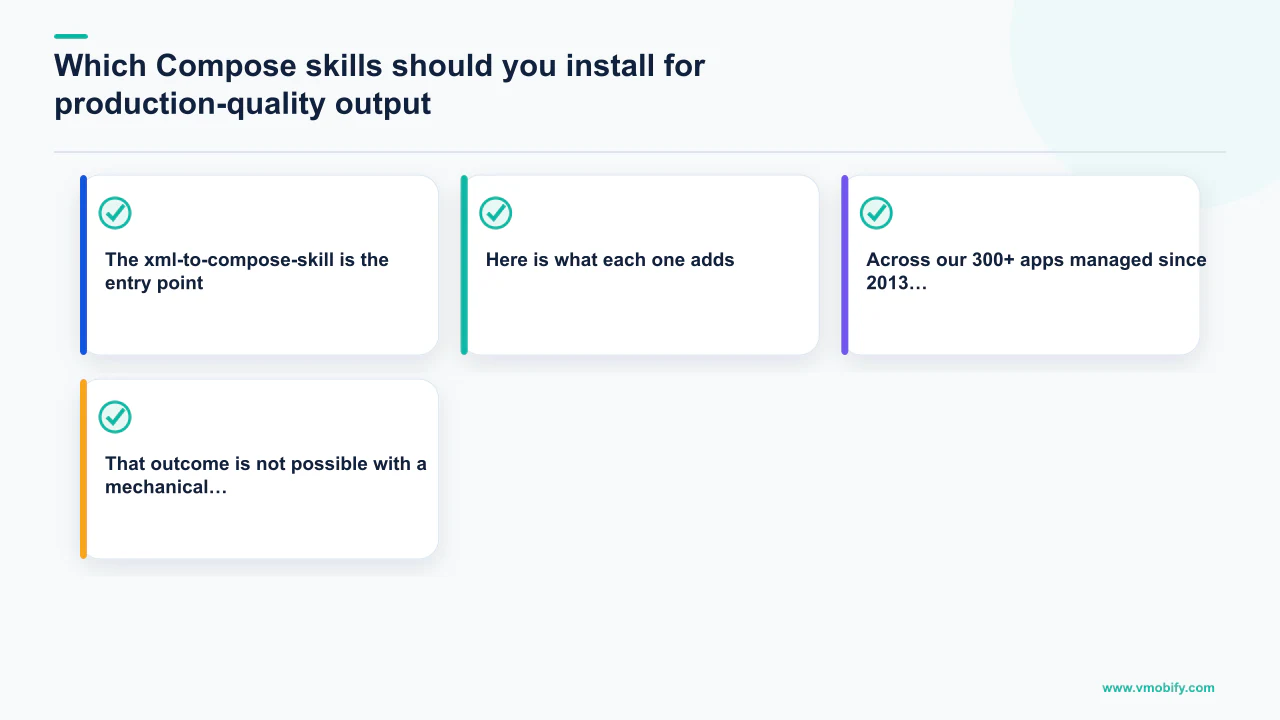 Editorial diagram explaining Which Compose skills should you install for production-quality output? with 4 section-specific points.