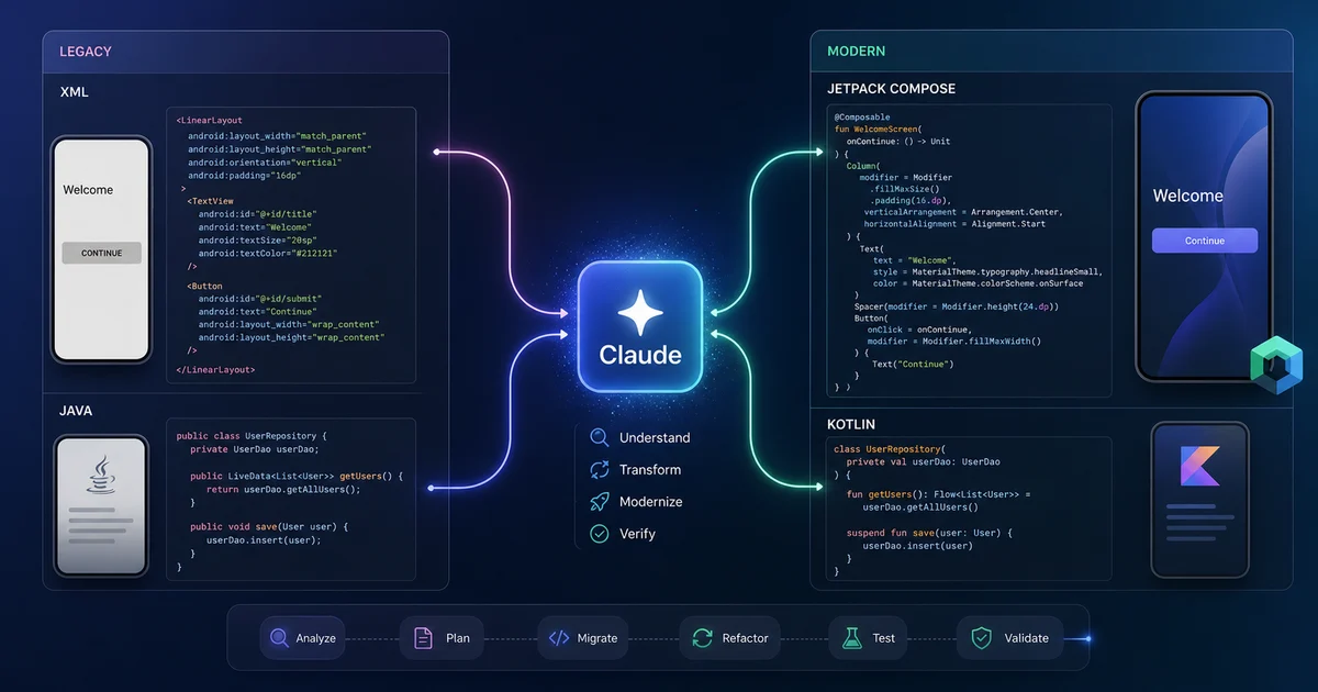 XML to Jetpack Compose & Java to Kotlin Migration with Claude — illustration